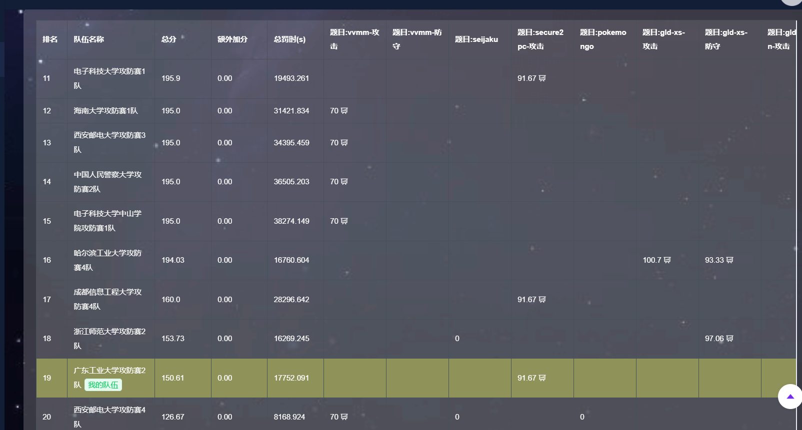 PixPin_2025-05-18_15-41-17